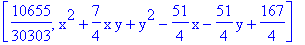 [10655/30303, x^2+7/4*x*y+y^2-51/4*x-51/4*y+167/4]